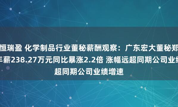 恒瑞盈 化学制品行业董秘薪酬观察：广东宏大董秘郑少娟年薪238.27万元同比暴涨2.2倍 涨幅远超同期公司业绩增速